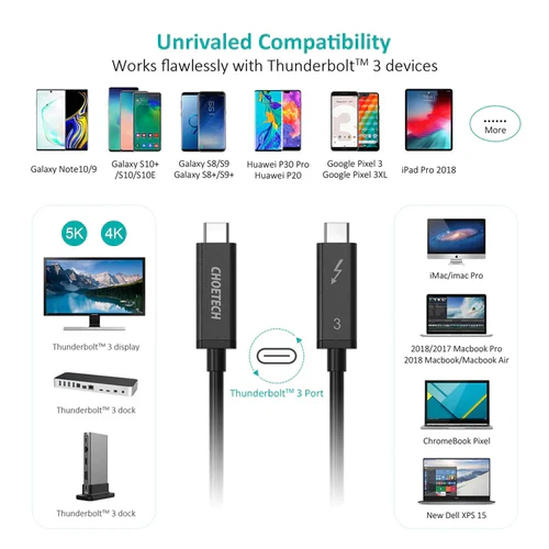 Choetech Thunderbolt 3 Active Cable A3006 - Image 3