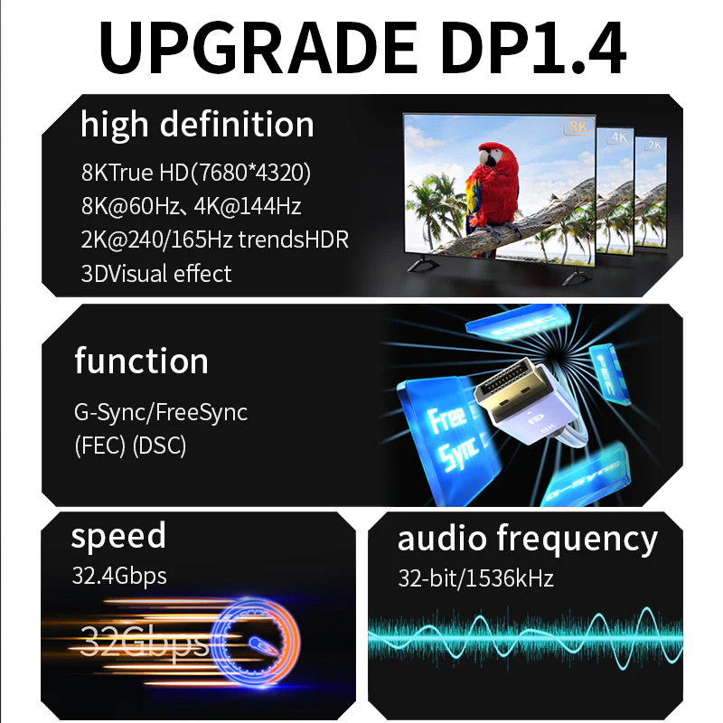VegGieg 8K/60Hz 4K/165Hz 2K/240Hz M/M Metal DisplayPort 1.4 Cable - Image 6