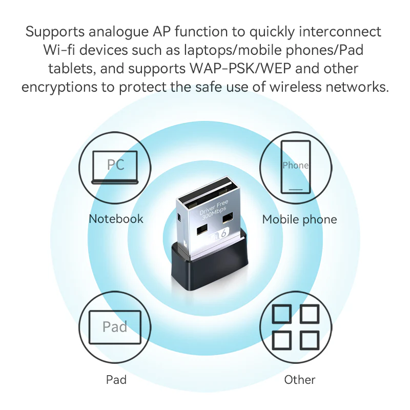 VegGieg AX300 300 Mbps Wifi 6 Wireless Nano Network Adapter Model V-K300M - Image 3