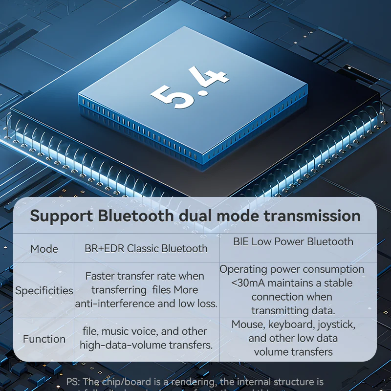 VegGieg Wireless USB 5.4V Bluetooth Adapter Model V-UB504 - Image 8